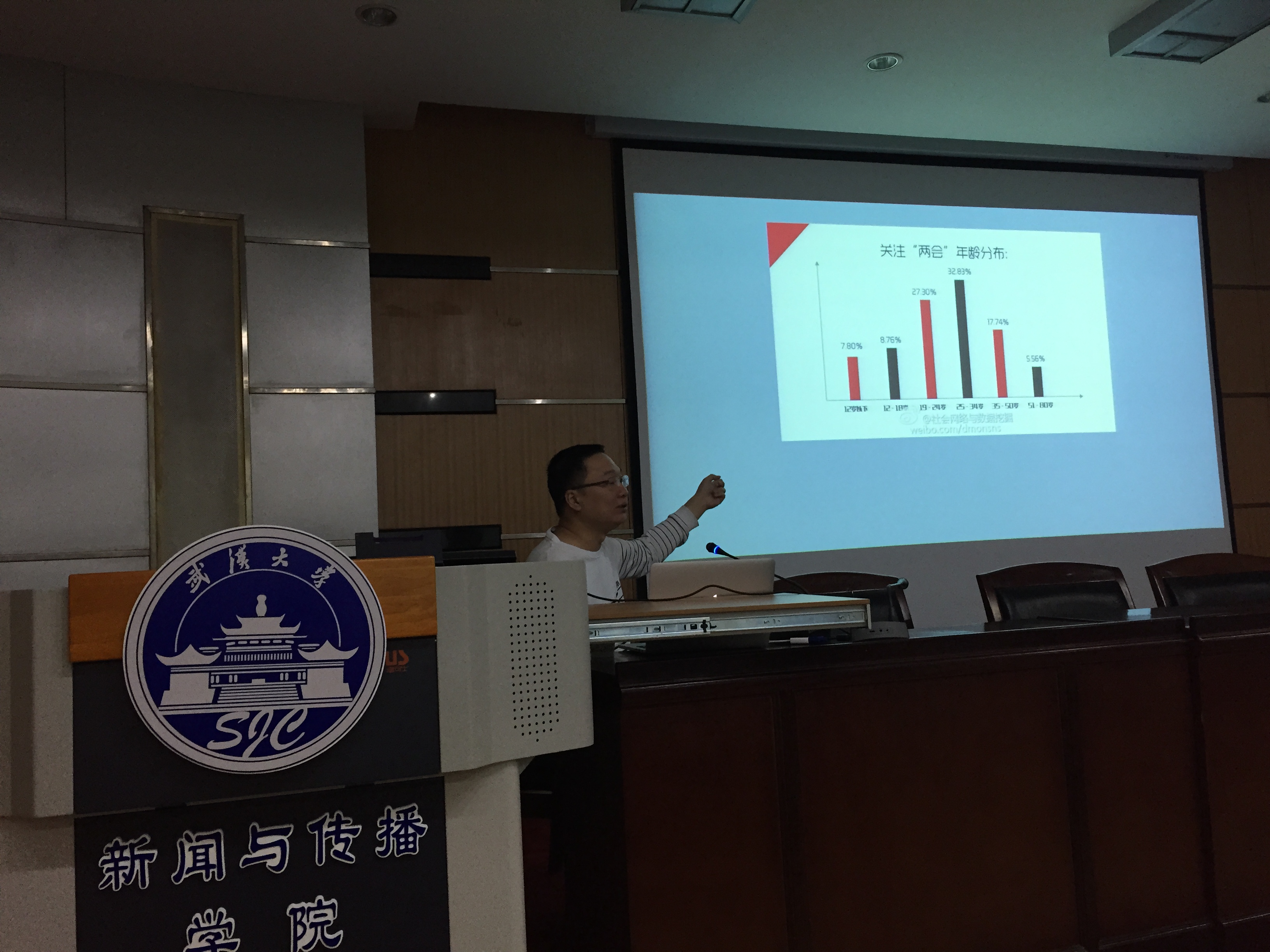 财新传媒黄志敏来红桃视频
分享“数据新闻的可视化传播”